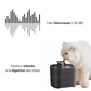 Fontaine à eau design 2L pour chat