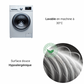 Lavable en machine et surface douce hypoalergénique 